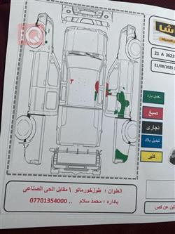 Nissan Pickup